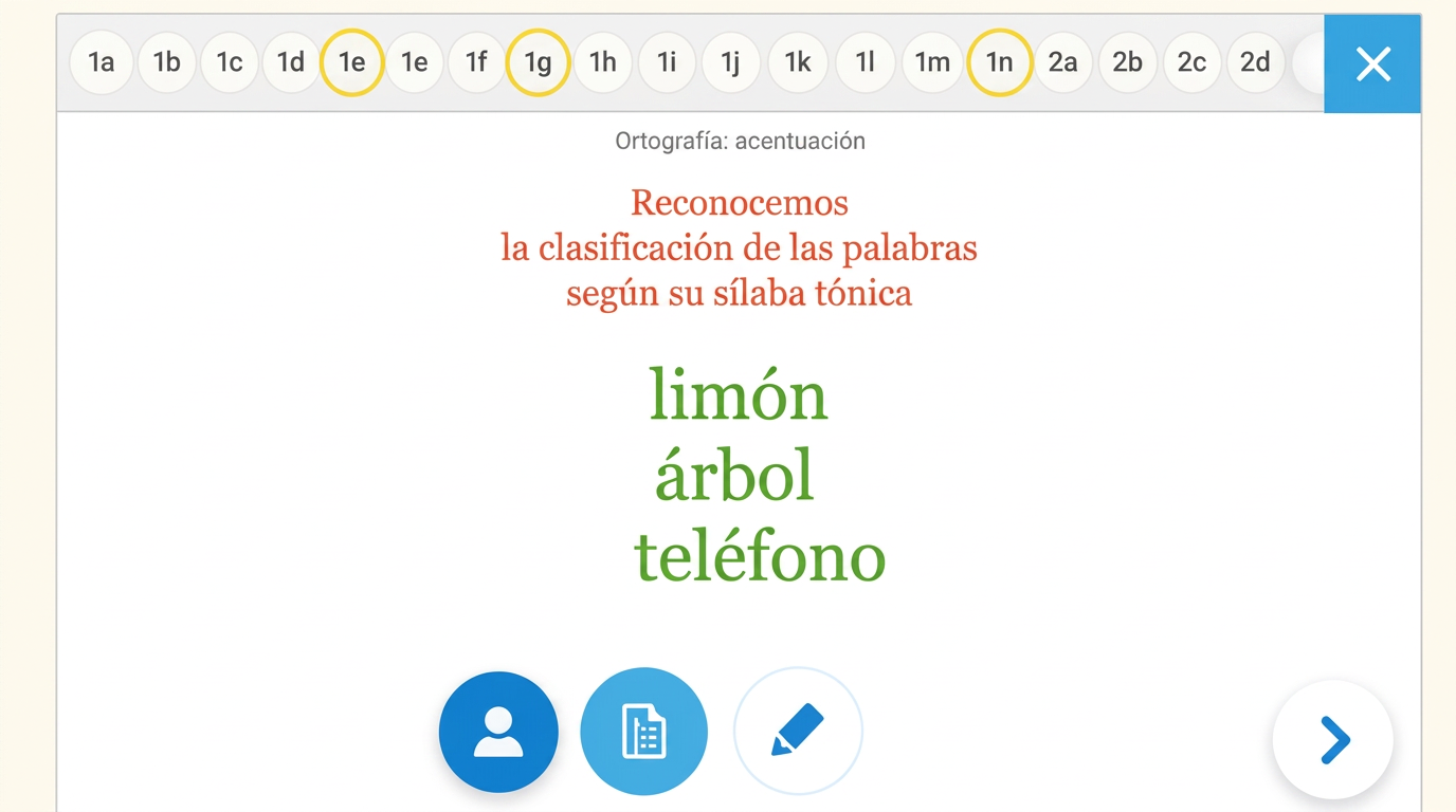 Captura de una actividad adaptativa de ortografía en Snappet: reconocer la clasificación de las palabras según la sílaba tónica.