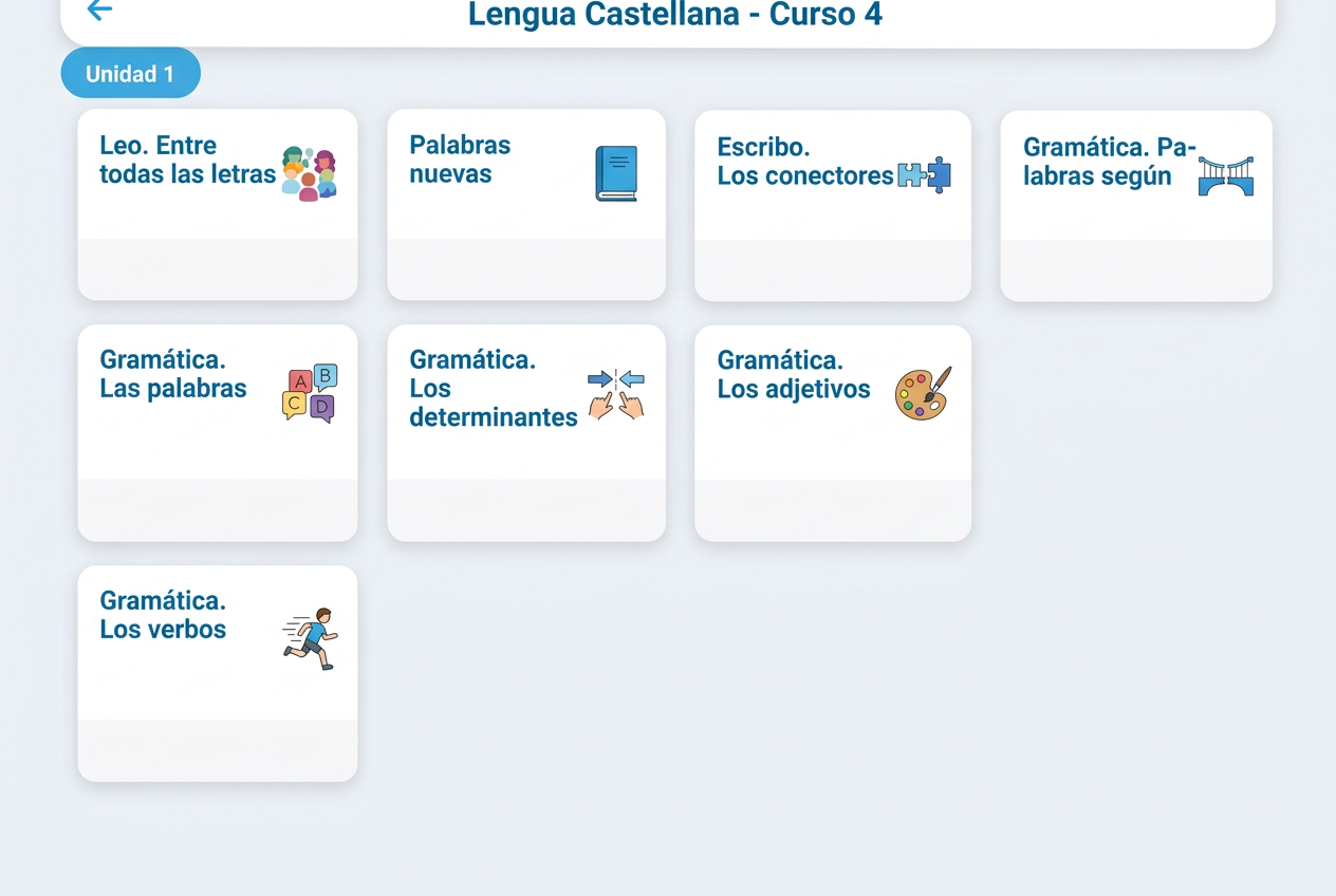 Captura de las lecciones de Lengua Castellana en Snappet: Leo, Palabras nuevas, Escribo y Gramática.